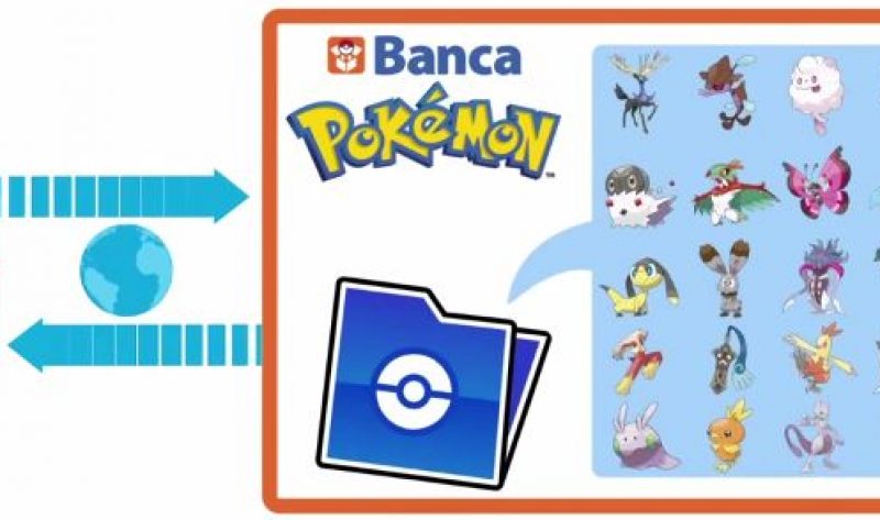 Nintendo Network offline: Banca Pokémon e Pokétrasferitore rimandati