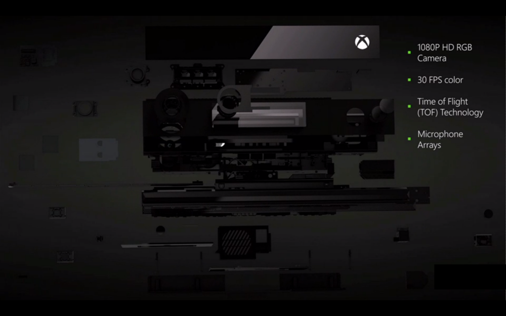 kinect-2-specs m.b.