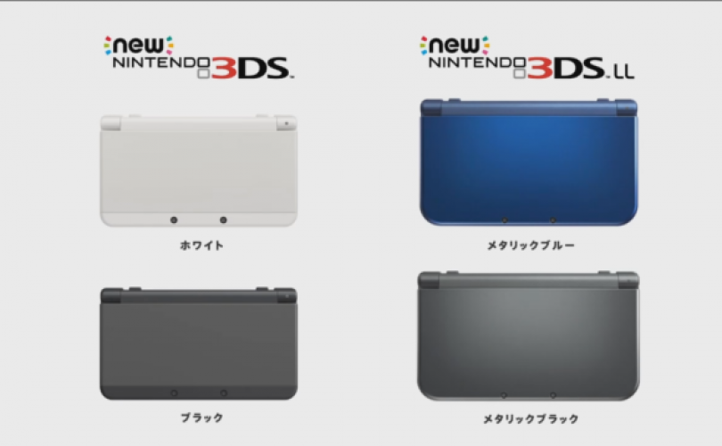 Recensione di New Nintendo 3DS