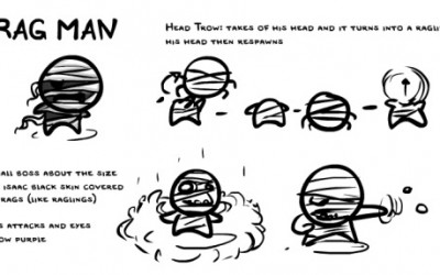 The bindind of Isaac Rebirth – Un nuovo boss per Afterbirth