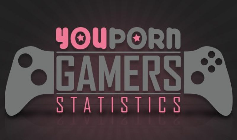 YouPorn Gamers – Le statistiche dei giocatori