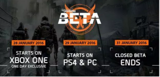 the division beta